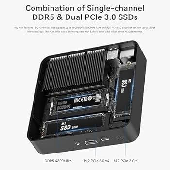 Amazon.com: TRIGKEY Mini PC Key mini N100, Intel Alder Lake